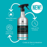 Graphic of Benefits of Carr & Day & Martin FlyGard Protector