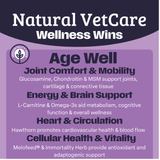 Information about Natural VetCare Wellness Wins with product benefits listed on a purple background.