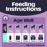 Feeding instructions for dogs with age and weight categories on a purple background.
