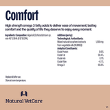 Product label for 'Comfort' with ingredients and Natural VetCare branding. White and brown