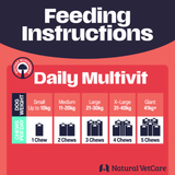 Feeding instructions for Daily Multivit dog chews with Natural VetCare logo. Red and Navy