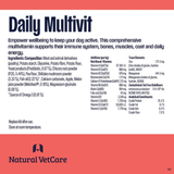 Label of Daily Multivit for dogs by Natural VetCare with ingredient list and nutritional information.