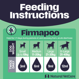 Feeding instructions for Firmapoo by Natural VetCare on a green and navy background