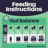 green and black background with feeding instructions about the product