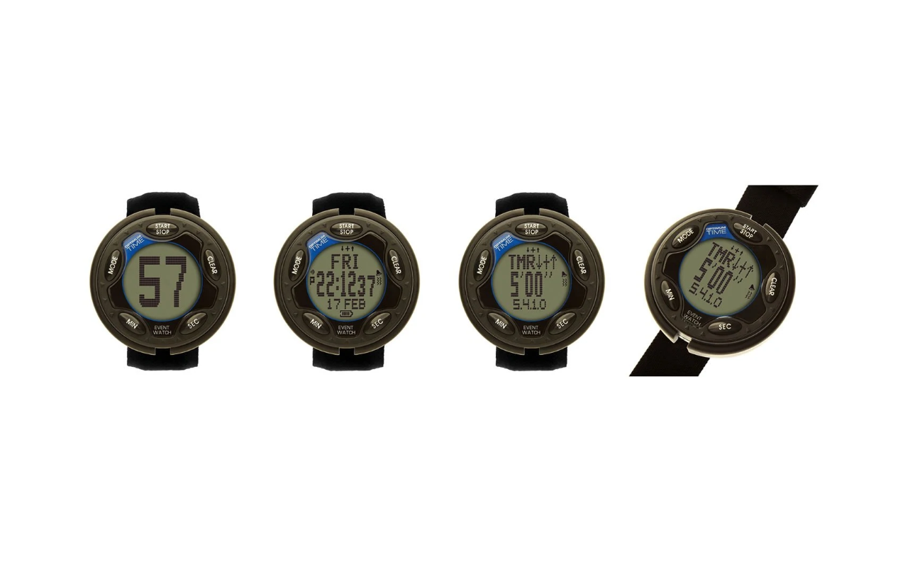 Optimum Time Series 3 Event Watch