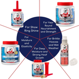 Collection of HUF LAB hoof care products with text on their uses.