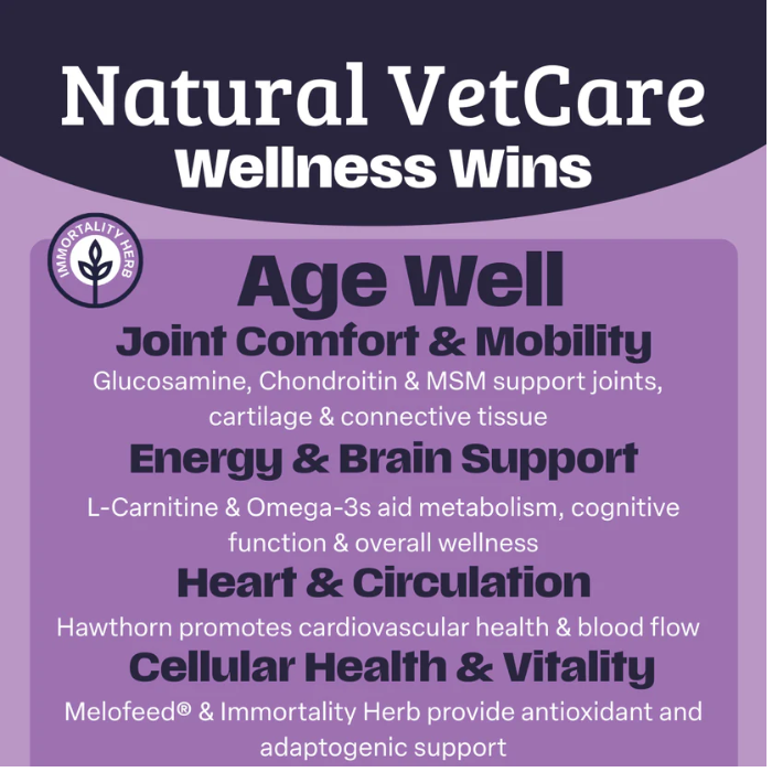 Information about Natural VetCare Wellness Wins with product benefits listed on a purple background.