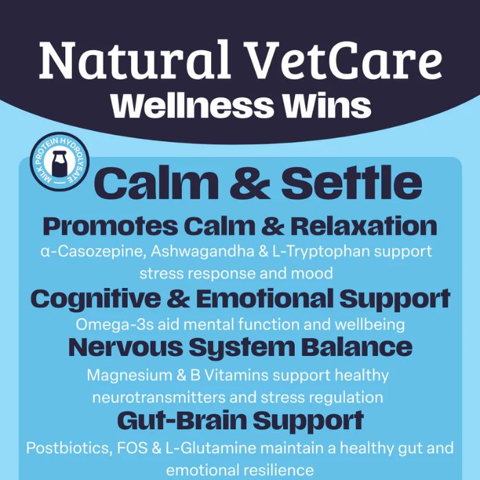 Information about Natural VetCare Calm & Settle product with text on a blue and black background