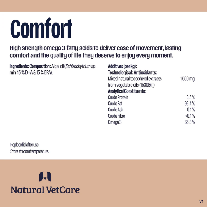 Product label for 'Comfort' with ingredients and Natural VetCare branding. White and brown