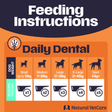 Feeding instructions for Daily Dental dog chews with weight guidelines and scoop counts on an orange and navy background.