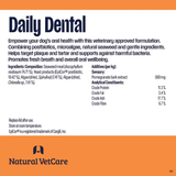 Product label for Daily Dental from Natural VetCare with text and ingredient list. Orange and White 