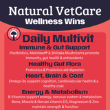 Natural VetCare Daily Multivit with product benefits listed on a red and navy background.