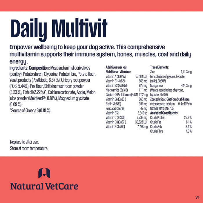 Label of Daily Multivit for dogs by Natural VetCare with ingredient list and nutritional information.