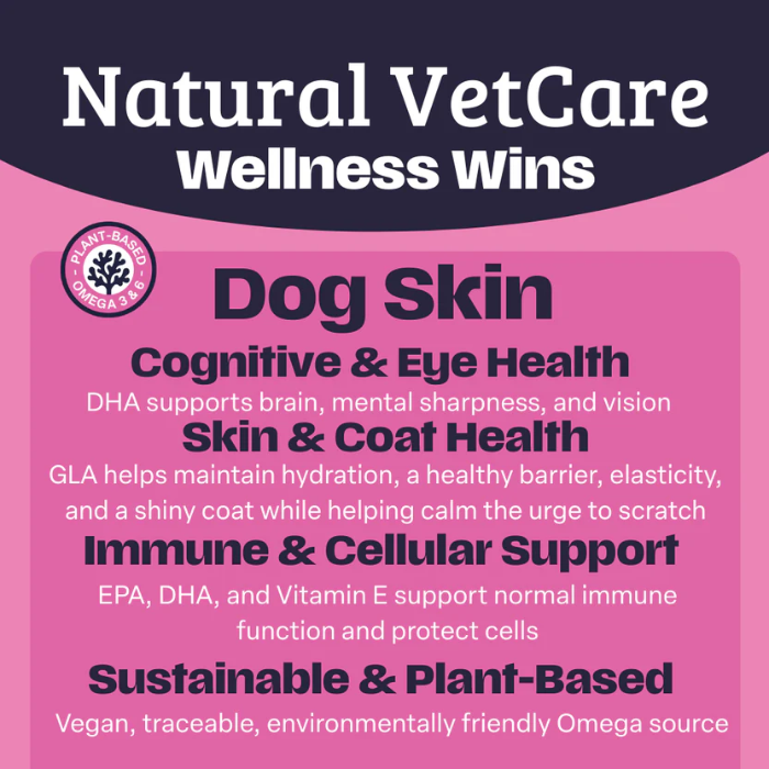 Advertisement for Natural VetCare Wellness Wins with pink background and text about dog health benefits.