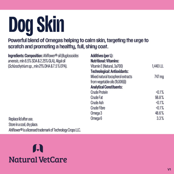 Dog skin ingredients pink and white