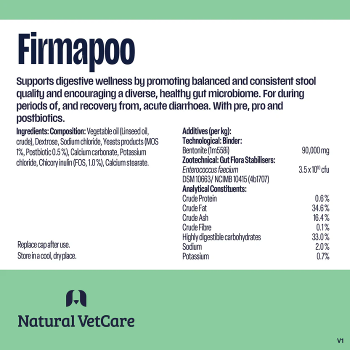 Firmapoo product label with text and Natural VetCare logo on a green background