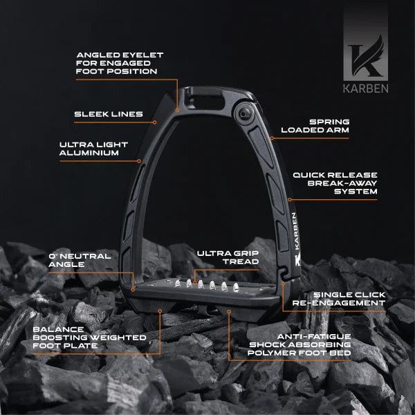 Shires Karben Ultra Grip Stirrups-Stirrups & Stirrup Leathers-Eland Lodge