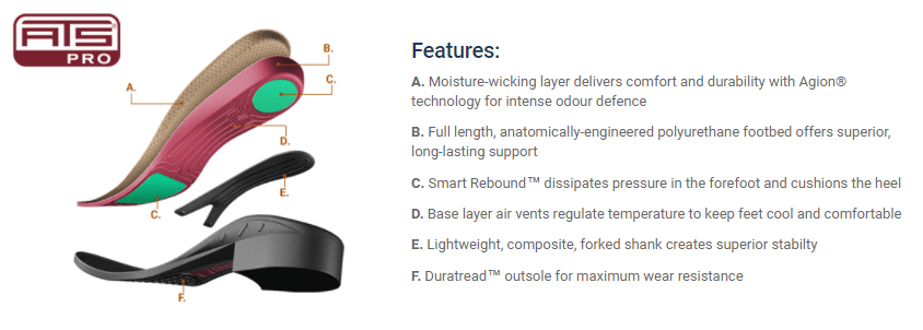 Ariat Ladies Burford Wellies in Navy