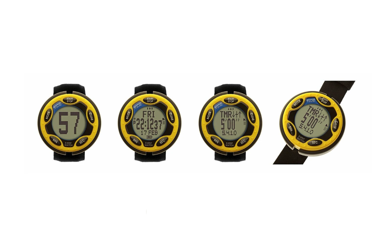 Optimum Time Series 3 Event Watch